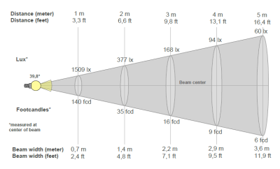 810a82446547b31f04e6737817fc58b5